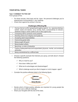 80
YOUR INITIAL TASKS
Task 1 CONNECT TO THE CAP
Form groups of five.
•	 For three minutes, think back and list down the personal challenges you’ve
experienced or encountered in your readings.
•	 Check them against the entries in the box.
Challenges Affecting Me
•	 Having internal conflict (grappling/struggling against my opposing feelings,
beliefs, needs and desires, envy, anxiety, fears, oversensitivity to criticism;
idealized image or what I prefer to be or feel ought to be)
•	 Comparing self to someone more powerful
•	 Deciding where true integrity and loyalty lies
•	 Accepting adult responsibilities
•	 Overcoming great odds
•	 Being caught off guard
•	 Being treated unfairly
•	 Becoming a victim of prejudice
•	 Feeling inadequate/insecure/incapacitated (physical, mental, and emotional
attributes)
•	 Being overwhelmed by a difficult task
•	 Choose a specific example that interests your group, and talk about it. Answer
the following questions:
	Why is it bad for you?
	How does it affect your life?
	What are its advantages and disadvantages?
	Which challenge would you like to happen or not to happen again?
•	 Consider the positive attitudes listed in the following figure.
•	 Decide which of these positive attitudes are important for young people like
you to win over a difficult challenge.
•	 Share your thoughts with the rest of the class.
 