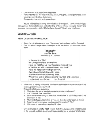 89
•	 Give reasons to support your responses.
•	 Remember to use modals in sharing ideas, thoughts, and experiences about
winning over individual challenges.
•	 Be open to comments and suggestions.
	 You’ve finished the enabling activities/tasks at this point. Think about how you
can apply or demonstrate your understanding of these ideas, concepts, literary and
language communication skills. What will you do next? Here’s your challenge!
YOUR FINAL TASK
Task 8 LIFE SKILLS CONNECTION
•	 Read the following excerpt from “The Koran” as translated by N.J. Dawood.
•	 Find out what it says about challenges in life as well as our attitudes toward
them.
COMFORT
from The Koran
translated by N.J. Dawood
In the name of Allah
the Compassionate, the Merciful
Have we not lifted up your heart and relieved you
of the burden which weighed down your back?
Have we not given you high renown?
Every hardship is followed by ease.
Every hardship is followed by ease.
When your task is ended, resume your toll, and seek your
Lord with all your fervor. --- Sura 94
•	 Think back of literary characters who serve as models of moral values that are
shared, preserved, and survived.
•	 Answer the following questions:
1.	 What does the verse say to those experiencing challenges?
2.	 How does one face hardship?
3.	 What is the verse trying to persuade you to think or do in response to the
challenges in life?
4.	 What kind of appeal (emotion or reason) does the writer seem to favor?
5.	 Does the author convince you to accept his position? Why?
6.	 Which part is specially convincing? Explain.
•	 Give examples of catchy hook (words that strongly appeal to emotion) used
in the excerpt, and talk about how they persuade you to win over challenges.
 