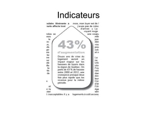Indicateurs
 