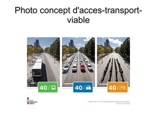 Photo concept d'acces-transport-
            viable
 