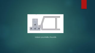 Liaison poutrelle /hourdis
 