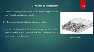  Une dalle de compression est une couche de béton de plus de 4cm
que l’on coule pour faire un plancher.
 Elle permet de répartir les forces sur toute la surface.
 La dalle de compression est toujours armée, c’est-à-dire qu’on
pose un treillis soudé (barres de fer) dans l’épaisseur pour la
rendre encore plus résistante.
Treillis soudé
20
3- la dalle de compression
 