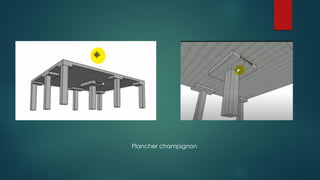 Plancher champignon
 