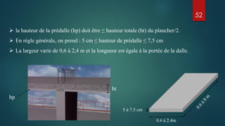 52
 la hauteur de la prédalle (hp) doit être ≤ hauteur totale (ht) du plancher/2.
 En règle générale, on prend : 5 cm ≤ hauteur de prédalle ≤ 7,5 cm
 La largeur varie de 0,6 à 2,4 m et la longueur est égale à la portée de la dalle.
hp
ht
0.6 à 2.4m
5 à 7.5 cm
 