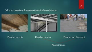 Plancher en bois Plancher en acier Plancher en béton armé
Plancher mixte
6
Selon les matériaux de construction utilisés on distingue;
 