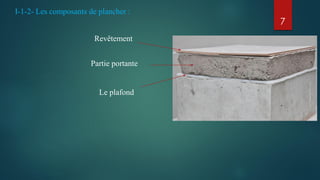 I-1-2- Les composants de plancher :
Partie portante
Revêtement
Le plafond
7
 