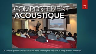 73
Les caissons produits une réduction des ondes sonores pour améliorer le comportement acoustique.
 