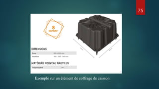 75
Exemple sur un élément de coffrage de caisson
 