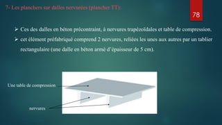 7- Les planchers sur dalles nervurées (plancher TT):
78
 Ces des dalles en béton précontraint, à nervures trapézoïdales et table de compression.
 cet élément préfabriqué comprend 2 nervures, reliées les unes aux autres par un tablier
rectangulaire (une dalle en béton armé d’épaisseur de 5 cm).
nervures
Une table de compression
 