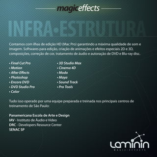 Laminin Magic Effects 2012