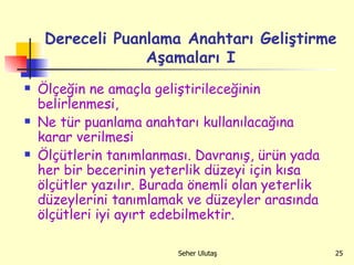 Dereceli Puanlama Anahtarı Geliştirme Aşamaları I Ölçeğin ne amaçla geliştirileceğinin belirlenmesi, Ne tür puanlama anahtarı kullanılacağına karar verilmesi  Ölçütlerin tanımlanması. Davranış, ürün yada her bir becerinin yeterlik düzeyi için kısa ölçütler yazılır. Burada önemli olan yeterlik düzeylerini tanımlamak ve düzeyler arasında ölçütleri iyi ayırt edebilmektir.  