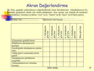 Akran Değerlendirme   