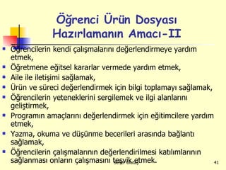 Öğrenci Ürün Dosyası Hazırlamanın Amacı-II Öğrencilerin kendi çalışmalarını değerlendirmeye yardım etmek, Öğretmene eğitsel kararlar vermede yardım etmek, Aile ile iletişimi sağlamak, Ürün ve süreci değerlendirmek için bilgi toplamayı sağlamak, Öğrencilerin yeteneklerini sergilemek ve ilgi alanlarını geliştirmek, Programın amaçlarını değerlendirmek için eğitimcilere yardım etmek, Yazma, okuma ve düşünme becerileri arasında bağlantı sağlamak, Öğrencilerin çalışmalarının değerlendirilmesi katılımlarının sağlanması onların çalışmasını teşvik etmek. 