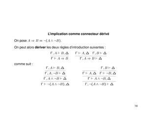 L’implication comme connecteur dérivé
On pose A ⇒ B = ¬(A ∧ ¬B).
On peut alors dériver les deux règles d’introduction suivantes :
Γ, A B, ∆
Γ A ⇒ B
Γ A, ∆ Γ, B ∆
Γ, A ⇒ B ∆
comme suit :
Γ, A B, ∆
Γ, A, ¬B ∆
Γ, A ∧ ¬B ∆
Γ ¬(A ∧ ¬B), ∆
Γ A, ∆
Γ, B ∆
Γ ¬B, ∆
Γ A ∧ ¬B, ∆
Γ, ¬(A ∧ ¬B) ∆
14
 