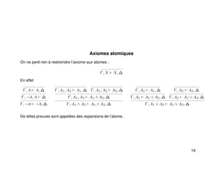 Axiomes atomiques
On ne perd rien à restreindre l’axiome aux atomes :
Γ, X X, ∆
En effet
Γ, A A, ∆
Γ, ¬A, A ∆
Γ, ¬A ¬A, ∆
Γ, A1, A2 A1, ∆ Γ, A1, A2 A2, ∆
Γ, A1, A2 A1 ∧ A2, ∆
Γ, A1 ∧ A2 A1 ∧ A2, ∆
Γ, A1 A1, ∆
Γ, A1 A1 ∨ A2, ∆
Γ, A2 A2, ∆
Γ, A2 A1 ∨ A2, ∆
Γ, A1 ∨ A2 A1 ∨ A2, ∆
De telles preuves sont appelées des expansions de l’atome.
19
 