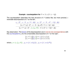 Example : counterpattern for P = X ⊗ (Y ⊕ ¬+
Q)
The counterpattern describes the tree structure of P (ludics like, but more precise) =
reversible decomposition of P on the left :
c1 : (Γ , x : X , y : Y ∆) c2 : (Γ , x : X , α• : ¬+
Q ∆)
[c1
y,α•
c2] : (Γ , x : X , [y, α•] : Y ⊕ ¬+
Q ∆)
[c1
y,α•
c2] : (Γ , (x, [y, α•]) : X ⊗ (Y ⊕ ¬+
Q) ∆)
Key observation. The leaves of the decomposition are in one-to-one correspondence with
the counterpatterns p for the (irreversible) decomposition of P on the right :
[c1
y,α•
c2][p1/q] = c1{x /x, y /y}
[c1
y,α•
c2][p2/q] = c2{x /x, α /α}
where q = (x, [y, α•]) , p1 = (x , inl(y )) , p2 = (x , inr(α •)).
63
 