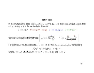 Böhm trees
In the multiplicative case (no C, inl(V ), inr(V ), [q1, q2]), there is a unique p such that
q ⊥ q, namely q, and the syntax boils down to
V ::= x || e•
V ::= p{Vi | i ∈ p} v ::= x || ˜µq.{c} c = V | α +
Compare with (CBN) Böhm trees : M ::=
e
λx. P
c
P ::= y
V
M1 . . .
V
Mn
V
For example, if Mj translates to ej (j = 1, 2, 3), then λx1x2.xM1M2M3 translates to
˜µ(x1
•
, x2
•
, y). q{Vi | i ∈ p} | x +
where q = (α•
1, α•
2, α•
3, z), Vzj
= (ej)• (j = 1, 2, 3), and Vz = y.
70
 