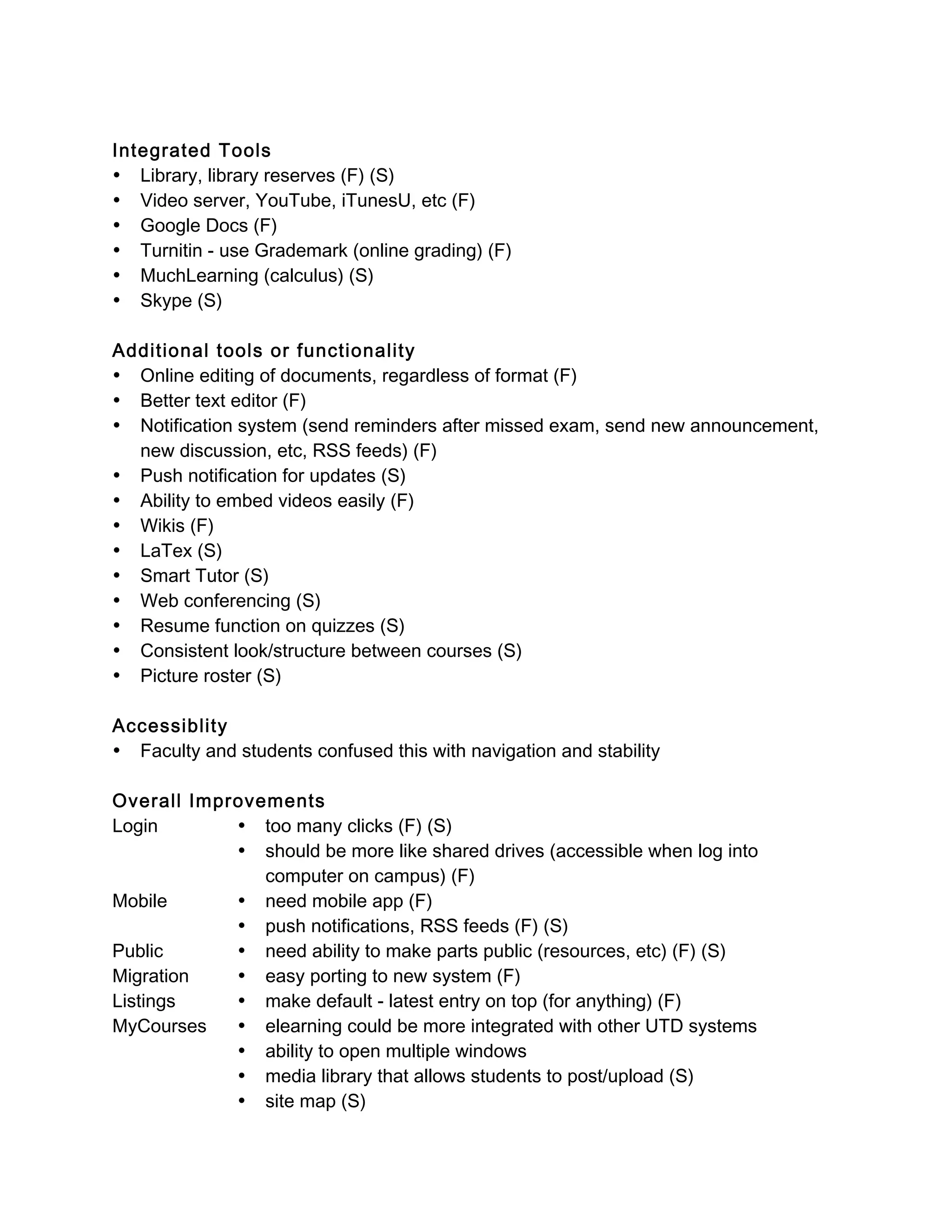  
Integrated Tools 
• Library, library reserves (F) (S) 
• Video server, YouTube, iTunesU, etc (F) 
• Google Docs (F) 
• Turnitin - use Grademark (online grading) (F) 
• MuchLearning (calculus) (S) 
• Skype (S) 
 
Additional tools or functionality  
• Online editing of documents, regardless of format (F) 
• Better text editor (F) 
• Notification system (send reminders after missed exam, send new announcement, 
    new discussion, etc, RSS feeds) (F) 
• Push notification for updates (S) 
• Ability to embed videos easily (F) 
• Wikis (F) 
• LaTex (S) 
• Smart Tutor (S) 
• Web conferencing (S) 
• Resume function on quizzes (S) 
• Consistent look/structure between courses (S) 
• Picture roster (S) 
 
Accessiblity 
• Faculty and students confused this with navigation and stability 
     
Overall Improvements 
Login          • too many clicks (F) (S) 
               • should be more like shared drives (accessible when log into 
                   computer on campus) (F) 
Mobile         • need mobile app (F) 
               • push notifications, RSS feeds (F) (S) 
Public         • need ability to make parts public (resources, etc) (F) (S) 
Migration      • easy porting to new system (F) 
Listings       • make default - latest entry on top (for anything) (F) 
MyCourses  • elearning could be more integrated with other UTD systems 
               • ability to open multiple windows 
               • media library that allows students to post/upload (S) 
               • site map (S) 
 