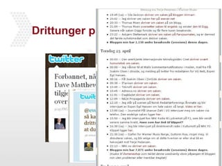 Drittunger på nett 