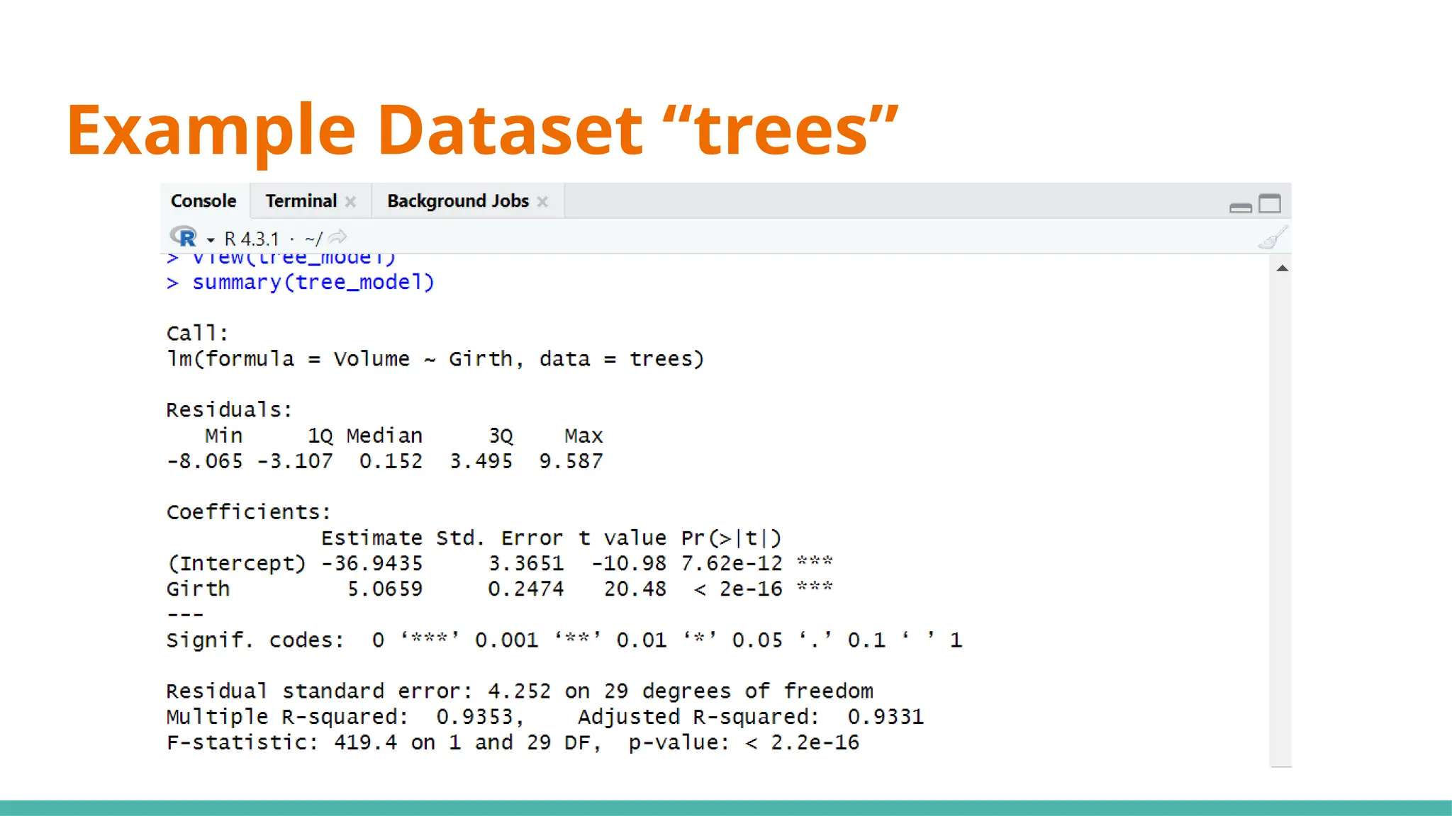 Example Dataset “trees”
 
