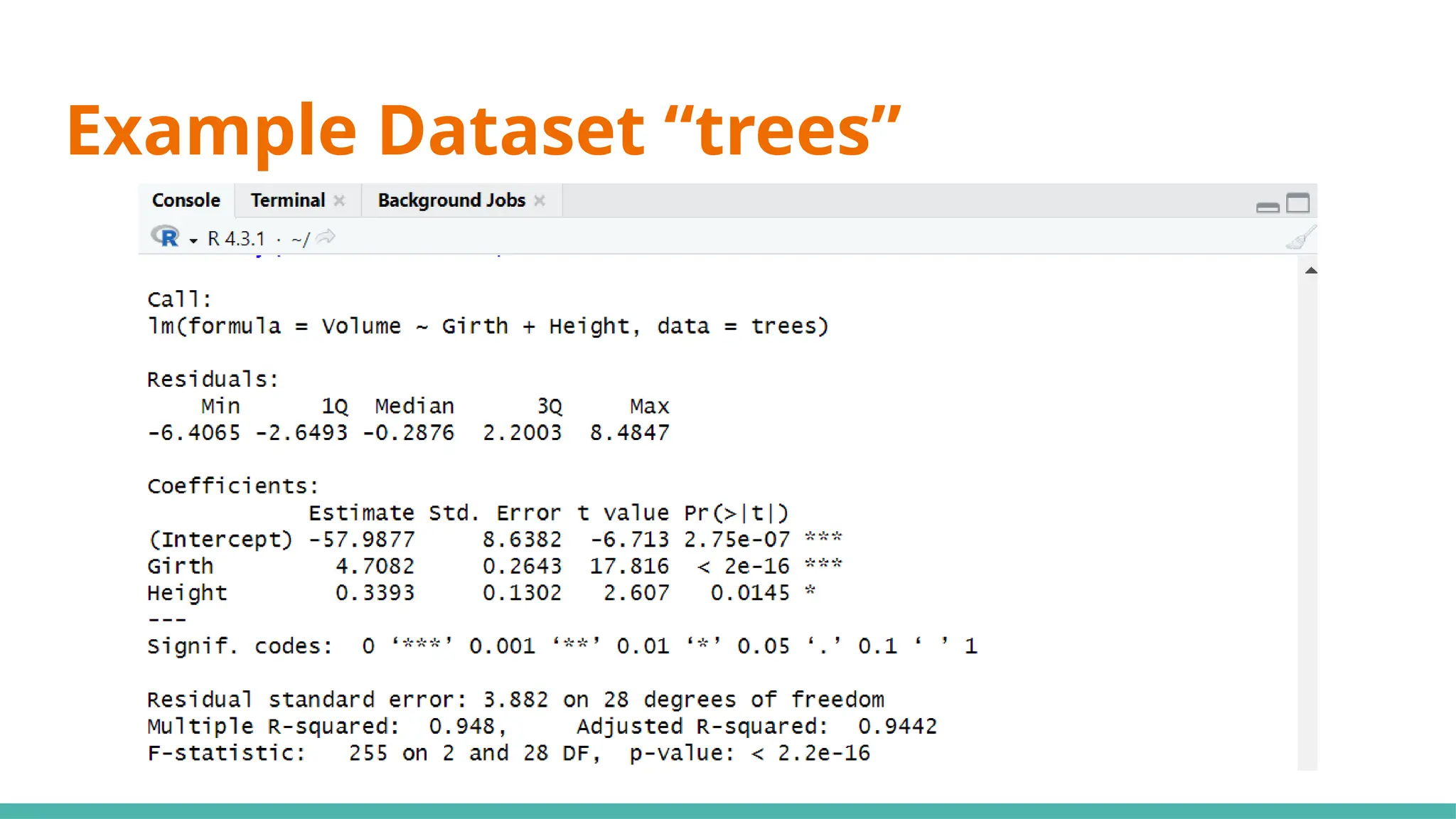 Example Dataset “trees”
 