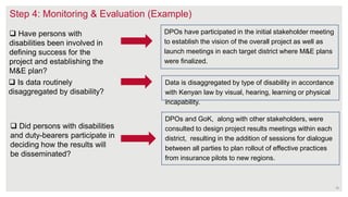 18
Step 4: Monitoring & Evaluation (Example)
 Have persons with
disabilities been involved in
defining success for the
project and establishing the
M&E plan?
DPOs have participated in the initial stakeholder meeting
to establish the vision of the overall project as well as
launch meetings in each target district where M&E plans
were finalized.
 Did persons with disabilities
and duty-bearers participate in
deciding how the results will
be disseminated?
 Is data routinely
disaggregated by disability?
Data is disaggregated by type of disability in accordance
with Kenyan law by visual, hearing, learning or physical
incapability.
DPOs and GoK, along with other stakeholders, were
consulted to design project results meetings within each
district, resulting in the addition of sessions for dialogue
between all parties to plan rollout of effective practices
from insurance pilots to new regions.
 