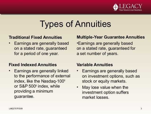 the annuity advantage
