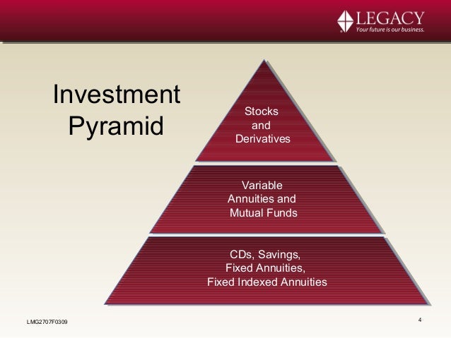 the annuity advantage