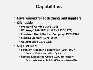 Capabilities
• Have worked for both clients and suppliers
• Client side:
• Procter & Gamble-1968-1969
• US Army-1969-1971 (USARV 1970-1971)
• Firestone Tire & Rubber Company-1969-1976
• Clark Equipment-1976-1979
• US Airmotive-1979-1984
• Supplier side:
• Strategy Research Corporation-1984-1997
– Became Market Facts then Synovate
• Loretta Marketing Group-1997 to Present
– Based in Miami with field affiliates in LA and NY
4
 