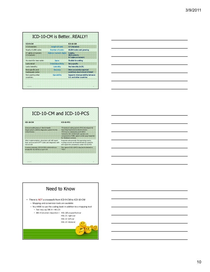 ICD- 10 is coming -Brenda Edwards