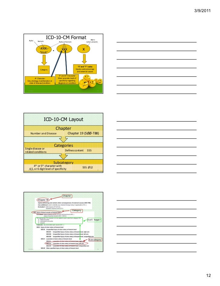 ICD- 10 is coming -Brenda Edwards