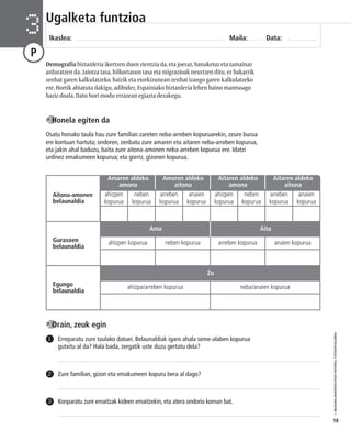 © IBAIZABAL/BAIMENDUTAKO MATERIAL FOTOKOPIAGARRIA 
18 
Ugalketa funtzioa 
Ikaslea: Maila: Data: 3 
P 
Demografia biztanleria ikertzen duen zientzia da, eta joeraz, banaketaz eta tamainaz 
arduratzen da. Jaiotza tasa, hilkortasun tasa eta migrazioak neurtzen ditu, ez bakarrik 
zenbat garen kalkulatzeko, baizik eta etorkizunean zenbat izango garen kalkulatzeko 
ere. Hortik abiatuta dakigu, adibidez, Espainiako biztanleria lehen baino mantsoago 
haziz doala. Datu hori modu errazean egiazta dezakegu. 
Honela egiten da 
Osatu honako taula hau zure familian zareten neba-arreben kopuruarekin, zeure burua 
ere kontuan hartuta; ondoren, zenbatu zure amaren eta aitaren neba-arreben kopurua, 
eta jakin ahal baduzu, baita zure aitona-amonen neba-arreben kopurua ere. Idatzi 
urdinez emakumeen kopurua; eta gorriz, gizonen kopurua. 
ahizpen 
kopurua 
Orain, zeuk egin 
neben 
kopurua 
arreben 
kopurua 
anaien 
kopurua 
ahizpen 
kopurua 
Ama Aita 
Zu 
Erreparatu zure taulako datuei. Belaunaldiak igaro ahala seme-alaben kopurua 
gutxitu al da? Hala bada, zergatik uste duzu gertatu dela? 
1 
2 Zure familian, gizon eta emakumeen kopuru bera al dago? 
3 Konparatu zure emaitzak kideen emaitzekin, eta atera ondorio komun bat. 
neben 
kopurua 
arreben 
kopurua 
anaien 
kopurua 
Amaren aldeko 
amona 
Amaren aldeko 
aitona 
Aitaren aldeko 
amona 
Aitaren aldeko 
aitona 
Aitona-amonen 
belaunaldia 
ahizpen kopurua neben kopurua arreben kopurua anaien kopurua 
Gurasoen 
belaunaldia 
ahizpa/arreben kopurua neba/anaien kopurua 
Egungo 
belaunaldia 
 