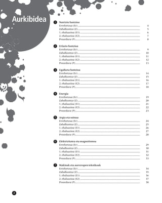 Aurkibidea Nutrizio funtzioa 
2 
Errefortzua (Er)................................................................................................................................ 4 
Zabalkuntza (Z)................................................................................................................................ 5 
1. ebaluazioa (E1) ........................................................................................................................... 6 
2. ebaluazioa (E2) ........................................................................................................................... 7 
Prozedura (P)..................................................................................................................................... 8 
Erlazio funtzioa 
Errefortzua (Er)................................................................................................................................ 9 
Zabalkuntza (Z)................................................................................................................................ 10 
1. ebaluazioa (E1) ........................................................................................................................... 11 
2. ebaluazioa (E2) ........................................................................................................................... 12 
Prozedura (P)..................................................................................................................................... 13 
Ugalketa funtzioa 
Errefortzua (Er)................................................................................................................................ 14 
Zabalkuntza (Z)................................................................................................................................ 15 
1. ebaluazioa (E1) ........................................................................................................................... 16 
2. ebaluazioa (E2) ........................................................................................................................... 17 
Prozedura (P)..................................................................................................................................... 18 
Energia 
Errefortzua (Er)................................................................................................................................ 19 
Zabalkuntza (Z)................................................................................................................................ 20 
1. ebaluazioa (E1) ........................................................................................................................... 21 
2. ebaluazioa (E2) ........................................................................................................................... 22 
Prozedura (P)..................................................................................................................................... 23 
Argia eta soinua 
Errefortzua (Er)................................................................................................................................ 24 
Zabalkuntza (Z)................................................................................................................................ 25 
1. ebaluazioa (E1) ........................................................................................................................... 26 
2. ebaluazioa (E2) ........................................................................................................................... 27 
Prozedura (P)..................................................................................................................................... 28 
Elektrizitatea eta magnetismoa 
Errefortzua (Er)................................................................................................................................ 29 
Zabalkuntza (Z)................................................................................................................................ 30 
1. ebaluazioa (E1) ........................................................................................................................... 31 
2. ebaluazioa (E2) ........................................................................................................................... 32 
Prozedura (P)..................................................................................................................................... 33 
Makinak eta aurrerapen teknikoak 
Errefortzua (Er)................................................................................................................................ 34 
Zabalkuntza (Z)................................................................................................................................ 35 
1. ebaluazioa (E1) ........................................................................................................................... 36 
2. ebaluazioa (E2) ........................................................................................................................... 37 
Prozedura (P)..................................................................................................................................... 38 
1 
2 
3 
4 
5 
6 
7 
 