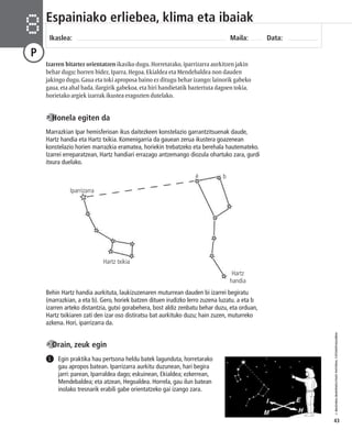 © IBAIZABAL/BAIMENDUTAKO MATERIAL FOTOKOPIAGARRIA 
43 
Espainiako erliebea, klima eta ibaiak 
Ikaslea: Maila: Data: 8 
P 
Izarren bitartez orientatzen ikasiko dugu. Horretarako, iparrizarra aurkitzen jakin 
behar dugu; horren bidez, Iparra, Hegoa, Ekialdea eta Mendebaldea non dauden 
jakingo dugu. Gaua eta toki aproposa baino ez ditugu behar izango: lainorik gabeko 
gaua, eta ahal bada, ilargirik gabekoa, eta hiri handietatik baztertuta dagoen tokia, 
horietako argiek izarrak ikustea eragozten dutelako. 
Honela egiten da 
Marrazkian Ipar hemisferioan ikus daitezkeen konstelazio garrantzitsuenak daude, 
Hartz handia eta Hartz txikia. Komenigarria da gauean zerua ikustera goazenean 
konstelazio horien marrazkia eramatea, horiekin trebatzeko eta berehala hautemateko. 
Izarrei erreparatzean, Hartz handiari errazago antzemango diozula ohartuko zara, gurdi 
itxura duelako. 
Behin Hartz handia aurkituta, laukizuzenaren muturrean dauden bi izarrei begiratu 
(marrazkian, a eta b). Gero, horiek batzen dituen irudizko lerro zuzena luzatu. a eta b 
izarren arteko distantzia, gutxi gorabehera, bost aldiz zenbatu behar duzu, eta orduan, 
Hartz txikiaren zati den izar oso distiratsu bat aurkituko duzu; hain zuzen, muturreko 
azkena. Hori, iparrizarra da. 
Egin praktika hau pertsona heldu batek lagunduta, horretarako 
gau apropos batean. Iparrizarra aurkitu duzunean, hari begira 
jarri: parean, Iparraldea dago; eskuinean, Ekialdea; ezkerrean, 
Mendebaldea; eta atzean, Hegoaldea. Horrela, gau ilun batean 
inolako tresnarik erabili gabe orientatzeko gai izango zara. 
1 
Orain, zeuk egin 
Hartz 
handia 
Hartz txikia 
Iparrizarra 
a b 
 
