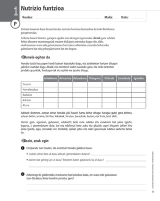 © IBAIZABAL/BAIMENDUTAKO MATERIAL FOTOKOPIAGARRIA 
8 
Nutrizio funtzioa 
Ikaslea: Maila: Data: 1 
P 
Unitate honetan ikusi duzun bezala, nutrizio funtzioa funtsezkoa da izaki bizidunen 
garapenerako. 
Ariketa honen bitartez, garapen egokia izan dezagun eguneroko dietak gure zelulek 
behar dituzten mantenugaiak ematen dizkigun aztertuko dugu; edo, aldiz, 
etorkizunean arazo edo gaixotasunen bat izatea saihesteko, zuzendu beharreko 
gabeziaren bat edo gehiegikeriaren bat ote dugun. 
Honako taula hau paper handi batean kopiatuko dugu, eta astebetean hartzen ditugun 
jakiekin osatuko dugu. Ahalik eta zorrotzen izaten saiatuko gara, eta ordu tarteetan 
jandako gozokiak, freskagarriak eta opilak ere jasoko ditugu. 
Gosaria 
Hamaiketakoa 
Bazkaria 
Askaria 
Afaria 
Astelehena Asteartea Asteazkena Osteguna Ostirala Larunbata Igandea 
Adituek diotenez, astean zehar honako jaki hauek hartu behar ditugu: haragia gutxi gora-behera, 
astean behin; arraina, birritan; lekaleak, hirutan; barazkiak, lautan; eta fruta, bost aldiz. 
Horrez gain, egunean, gutxienez, edalontzi bete esne edatea eta esnekiren bat jatea (gazta, 
jogurta...) gomendatzen dute, bai eta edalontzi bete zuku eta gluzido ugari dituzten jakien hiru 
anoa (pasta, ogia, zerealak) ere. Bestalde, opilak jatea eta edari gaseosoak edatea saihestu behar 
da. 
Erreparatu zure taulari, eta erantzun honako galdera hauei. 
• Astean zehar bete al duzu adituek gomendatzen dutena? _______________________________________ 
• Jakiren bat gehiegi jan al duzu? Besteren baten gabeziarik ba al duzu? _____________________________ 
___________________________________________________________________________________ 
1 
Azkenengo bi galderetako erantzunen bat baiezkoa bada, zer arazo edo gaixotasun 
izan ditzakezu dieta horrekin jarraituz gero? 
2 
Honela egiten da 
Orain, zeuk egin 
 