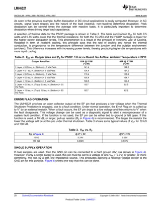LMH6321
SNOSAL8B – APRIL 2006 – REVISED APRIL 2007                                                                                       www.ti.com

As seen in the previous example, buffer dissipation in DC circuit applications is easily computed. However, in AC
circuits, signal wave shapes and the nature of the load (reactive, non-reactive) determine dissipation. Peak
dissipation can be several times the average with reactive loads. It is particularly important to determine
dissipation when driving large load capacitance.
A selection of thermal data for the PSOP package is shown in Table 2. The table summarized θJA for both 0.5
watts and 0.75 watts. Note that the thermal resistance, for both the TO-263 and the PSOP package is lower for
the higher power dissipation levels. This phenomenon is a result of the principle of Newtons Law of Cooling.
Restated in term of heatsink cooling, this principle says that the rate of cooling and hence the thermal
conduction, is proportional to the temperature difference between the junction and the outside environment
(ambient). This difference increases with increasing power levels, thereby producing higher die temperatures with
more rapid cooling.

Table 2. θJA vs. Copper Area and PD for PSOP. 1.0 oz cu Board. No Airflow. Ambient Temperature = 22°C
                  Copper Area/Vias                                     θJA @ 0.5W                              θJA @ 0.75W
                                                                         (°C/W)                                   (°C/W)
1 Layer = 0.05 sq. in. (Bottom) + 3 Via Pads                                141.4                                  138.2
1 Layer = 0.1 sq. in. (Bottom) + 3 Via Pads                                 134.4                                  131.2
1 Layer = 0.25 sq. in. (Bottom) + 3 Via Pads                                115.4                                  113.9
1 Layer = 0.5 sq. in. (Bottom) + 3 Via Pads                                 105.4                                  104.7
1 Layer = 1.0 sq. in. (Bottom) + 3 Via Pads                                 100.5                                  100.2
2 Layer = 0.5 sq. in. (Top)/ 0.5 sq. in. (Bottom) + 33                       93.7                                   92.5
Via Pads
2 Layer = 1.0 sq. in. (Top)/ 1.0 sq. in. (Bottom) + 53                       82.7                                   82.2
Via Pads


ERROR FLAG OPERATION
The LMH6321 provides an open collector output at the EF pin that produces a low voltage when the Thermal
Shutdown Protection is engaged, due to a fault condition. Under normal operation, the Error Flag pin is pulled up
to V+ by an external resistor. When a fault occurs, the EF pin drops to a low voltage and then returns to V+ when
the fault disappears. This voltage change can be used as a diagnostic signal to alert a microprocessor of a
system fault condition. If the function is not used, the EF pin can be either tied to ground or left open. If this
function is used, a 10 kΩ, or larger, pull-up resistor (R2 in Figure 4) is recommended. The larger the resistor the
lower the voltage will be at this pin under thermal shutdown. Table 3 shows some typical values of VEF for 10 kΩ
and 100 kΩ.

                                                           Table 3. VEF vs. R2
               R2( inFigure 4)                                    @ V+ = 5V                                   @V+ = 15V
                    10 kΩ                                           0.24V                                        0.55V
                   100 KΩ                                           0.036V                                       0.072V


SINGLE SUPPLY OPERATION
If dual supplies are used, then the GND pin can be connected to a hard ground (0V) (as shown in Figure 4).
However, if only a single supply is used, this pin must be set to a voltage of one VBE (∼0.7V) or greater, or more
commonly, mid rail, by a stiff, low impedance source. This precludes applying a resistive voltage divider to the
GND pin for this purpose. Figure 8 shows one way that this can be done.




20      Submit Documentation Feedback                                                    Copyright © 2006–2007, Texas Instruments Incorporated

                                                         Product Folder Links: LMH6321
 