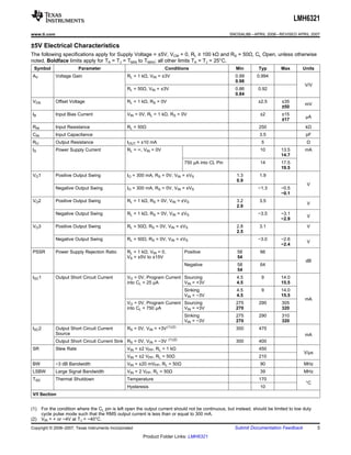 LMH6321
www.ti.com                                                                                             SNOSAL8B – APRIL 2006 – REVISED APRIL 2007

±5V Electrical Characteristics
The following specifications apply for Supply Voltage = ±5V, VCM = 0, RL ≥ 100 kΩ and RS = 50Ω, CL Open, unless otherwise
noted. Boldface limits apply for TA = TJ = TMIN to TMAX; all other limits TA = TJ = 25°C.
 Symbol                  Parameter                                    Conditions                         Min        Typ       Max        Units
AV           Voltage Gain                         RL = 1 kΩ, VIN = ±3V                                   0.99      0.994
                                                                                                         0.98
                                                                                                                                         V/V
                                                  RL = 50Ω, VIN = ±3V                                    0.86       0.92
                                                                                                         0.84
VOS          Offset Voltage                       RL = 1 kΩ, RS = 0V                                                ±2.5       ±35
                                                                                                                                          mV
                                                                                                                               ±50
IB           Input Bias Current                   VIN = 0V, RL = 1 kΩ, RS = 0V                                       ±2        ±15
                                                                                                                                          μA
                                                                                                                               ±17
RIN          Input Resistance                     RL = 50Ω                                                          250                   kΩ
CIN          Input Capacitance                                                                                      3.5                   pF
RO           Output Resistance                    IOUT = ±10 mA                                                      5                    Ω
IS           Power Supply Current                 RL = ∞, VIN = 0V                                                   10       13.5        mA
                                                                                                                              14.7
                                                                                  750 μA into CL Pin                 14       17.5
                                                                                                                              19.5
VO1          Positive Output Swing                IO = 300 mA, RS = 0V, VIN = ±VS                         1.3       1.9
                                                                                                          0.9
                                                                                                                                          V
             Negative Output Swing                IO = 300 mA, RS = 0V, VIN = ±VS                                   −1.3      −0.5
                                                                                                                              −0.1
VO2          Positive Output Swing                RL = 1 kΩ, RS = 0V, VIN = ±VS                           3.2       3.5
                                                                                                                                          V
                                                                                                          2.9
             Negative Output Swing                RL = 1 kΩ, RS = 0V, VIN = ±VS                                     −3.5      −3.1
                                                                                                                                          V
                                                                                                                              −2.9
VO3          Positive Output Swing                RL = 50Ω, RS = 0V, VIN = ±VS                            2.8       3.1                   V
                                                                                                          2.5
             Negative Output Swing                RL = 50Ω, RS = 0V, VIN = ±VS                                      −3.0      −2.6
                                                                                                                                          V
                                                                                                                              −2.4
PSSR         Power Supply Rejection Ratio         RL = 1 kΩ, VIN = 0,             Positive                58         66
                                                  VS = ±5V to ±15V                                        54
                                                                                                                                          dB
                                                                                  Negative                58         64
                                                                                                          54
ISC1         Output Short Circuit Current         VO = 0V, Program Current Sourcing                       4.5        9        14.0
                                                  into CL = 25 μA          VIN = +3V                      4.5                 15.5
                                                                                  Sinking                 4.5        9        14.0
                                                                                  VIN = −3V               4.5                 15.5
                                                                                                                                          mA
                                                  VO = 0V, Program Current Sourcing                      275        290        305
                                                  into CL = 750 μA         VIN = +3V                     270                   320
                                                                                  Sinking                275        290        310
                                                                                  VIN = −3V              270                   320
ISC2         Output Short Circuit Current         RS = 0V, VIN = +3V (1) (2)                             300        470
             Source                                                                                                                       mA
                                                                        (1) (2)
             Output Short Circuit Current Sink RS = 0V, VIN = −3V                                        300        400
SR           Slew Rate                            VIN = ±2 VPP, RL = 1 kΩ                                           450
                                                                                                                                         V/μs
                                                  VIN = ±2 VPP, RL = 50Ω                                            210
BW           −3 dB Bandwidth                      VIN = ±20 mVPP, RL = 50Ω                                           90                  MHz
LSBW         Large Signal Bandwidth               VIN = 2 VPP, RL = 50Ω                                              39                  MHz
TSD          Thermal Shutdown                     Temperature                                                       170
                                                                                                                                          °C
                                                  Hysteresis                                                         10
V/I Section


(1)   For the condition where the CL pin is left open the output current should not be continuous, but instead, should be limited to low duty
      cycle pulse mode such that the RMS output current is less than or equal to 300 mA.
(2)   VIN = + or −4V at TJ = −40°C.
Copyright © 2006–2007, Texas Instruments Incorporated                                                    Submit Documentation Feedback           5
                                                          Product Folder Links: LMH6321
 
