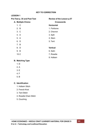 HOME ECONOMICS - NEEDLE CRAFT LEARNER’S MATERIAL FOR GRADE 9 169
K to 12 – Technology and Livelihood Education
KEY TO CORRECTION
LESSON 1
Pre-Test p. 35 and Post Test
A. Multiple Choice
1. C
2. B
3. C
4. A
5. A
6. D
7. B
8. D
9. B
10.C
B. Matching Type
1. D
2. A
3. E
4. F
5. B
C. Identification
1. Holbein Stitch
2. French Knot
3. Tent Stitch
4. Rosette Chain Stitch
5. Couching
Review of the Lesson p.57
Crosswords
Horizontal
1. Fishbone
2. Chevron
3. Split
4. Stem
5. Tent
Vertical
6. Satin
7. Rosette
8. Holbein
 