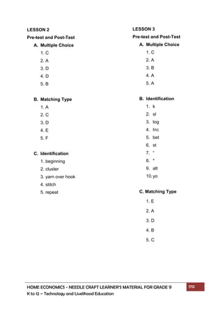 HOME ECONOMICS - NEEDLE CRAFT LEARNER’S MATERIAL FOR GRADE 9 170
K to 12 – Technology and Livelihood Education
LESSON 2
Pre-test and Post-Test
A. Multiple Choice
1. C
2. A
3. D
4. D
5. B
B. Matching Type
1. A
2. C
3. D
4. E
5. F
C. Identification
1. beginning
2. cluster
3. yarn over hook
4. stitch
5. repeat
LESSON 3
Pre-test and Post-Test
A. Multiple Choice
1. C
2. A
3. B
4. A
5. A
B. Identification
1. k
2. sl
3. tog
4. Inc
5. bet
6. st
7. “
8. *
9. alt
10.yo
C. Matching Type
1. E
2. A
3. D
4. B
5. C
 