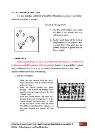 HOME ECONOMICS - NEEDLE CRAFT LEARNER’S MATERIAL FOR GRADE 9 51
K to 12 – Technology and Livelihood Education
16. LAZY DAISY CHAIN STITCH
It is also called as Detached Chain Stitch. This stitch is worked in a circle to
resemble the petals of a flower.
17. HEMSTITCH
Italian hemstitching is a kind of counted thread embroidery. It is a stitch used
to draw out parallel threads and stitch the exposed threads in groups to form various
designs. Hemstitching done along both sides of the drawn threads is also called
ladder hemstitch or double hemstitching.
To work the Daisy Stitch:
1. The first stitch of your chain stitch
is a loop. It should start and stop
in the same place.
2. Fasten each loop at the bottom
(as presented in the diagram) with
a small stitch. This stitch can be
worked singly or in groups to form
flower petals.
To work the Hem Stitch:
1. Draw out the threads from the fabric.
Fasten the thread near the drawn threads
at the right side.
2. Pass the needle behind four loose
threads. The number of threads taken
together may vary depending on the kind
of fabric used.
3. Pass the needle behind the same four
threads, this time bringing the point of the
needle through the fabric which is ready
for the next stitch. (At this point, the folded
hem of the article should now be turned to
the drawn threads and secured with the
stitch.)
 