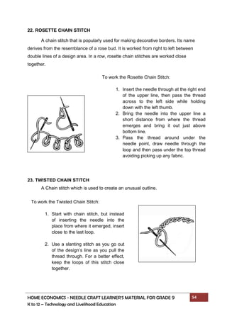 HOME ECONOMICS - NEEDLE CRAFT LEARNER’S MATERIAL FOR GRADE 9 54
K to 12 – Technology and Livelihood Education
22. ROSETTE CHAIN STITCH
A chain stitch that is popularly used for making decorative borders. Its name
derives from the resemblance of a rose bud. It is worked from right to left between
double lines of a design area. In a row, rosette chain stitches are worked close
together.
23. TWISTED CHAIN STITCH
A Chain stitch which is used to create an unusual outline.
To work the Rosette Chain Stitch:
1. Insert the needle through at the right end
of the upper line, then pass the thread
across to the left side while holding
down with the left thumb.
2. Bring the needle into the upper line a
short distance from where the thread
emerges and bring it out just above
bottom line.
3. Pass the thread around under the
needle point, draw needle through the
loop and then pass under the top thread
avoiding picking up any fabric.
To work the Twisted Chain Stitch:
1. Start with chain stitch, but instead
of inserting the needle into the
place from where it emerged, insert
close to the last loop.
2. Use a slanting stitch as you go out
of the design’s line as you pull the
thread through. For a better effect,
keep the loops of this stitch close
together.
 
