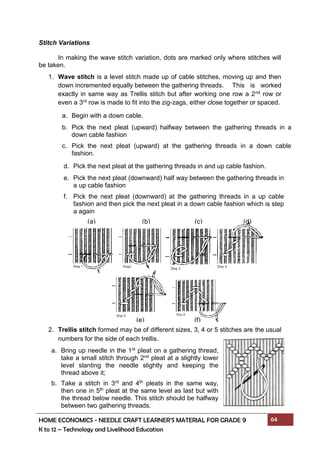 HOME ECONOMICS - NEEDLE CRAFT LEARNER’S MATERIAL FOR GRADE 9 64
K to 12 – Technology and Livelihood Education
Stitch Variations
In making the wave stitch variation, dots are marked only where stitches will
be taken.
1. Wave stitch is a level stitch made up of cable stitches, moving up and then
down incremented equally between the gathering threads. This is worked
exactly in same way as Trellis stitch but after working one row a 2nd row or
even a 3rd row is made to fit into the zig-zags, either close together or spaced.
2. Trellis stitch formed may be of different sizes, 3, 4 or 5 stitches are the usual
numbers for the side of each trellis.
a. Begin with a down cable.
b. Pick the next pleat (upward) halfway between the gathering threads in a
down cable fashion
c. Pick the next pleat (upward) at the gathering threads in a down cable
fashion.
d. Pick the next pleat at the gathering threads in and up cable fashion.
e. Pick the next pleat (downward) half way between the gathering threads in
a up cable fashion
f. Pick the next pleat (downward) at the gathering threads in a up cable
fashion and then pick the next pleat in a down cable fashion which is step
a again
(a) (b) (c) (d)
(e) (f)
a. Bring up needle in the 1st pleat on a gathering thread,
take a small stitch through 2nd pleat at a slightly lower
level slanting the needle slightly and keeping the
thread above it;
b. Take a stitch in 3rd and 4th pleats in the same way,
then one in 5th pleat at the same level as last but with
the thread below needle. This stitch should be halfway
between two gathering threads.
 