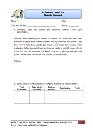 HOME ECONOMICS - NEEDLE CRAFT LEARNER’S MATERIAL FOR GRADE 9 73
K to 12 – Technology and Livelihood Education
Name: Date:
Year and Section: Rating:
A. Directions: Read and analyze the situations carefully.. Show your
computation.
Situation: After attending the subject on needle craft, Lanly and Allan was
motivated to spend their summer vacation making crocheted mini pouch. They
they want to help their parents gain income, and make their vacation more
productive. Before the end of summer, they were able to craft 60 pieces of mini
pouch and had the expenses of ₱500.00. How much will they sell their mini
pouch? If their entire pouch were sold, how much is their profit?
Solution:
B. Based on your computed solution, complete this financial statement table.
Total
Expenses
Total No. of
products
Cost per
product
Total sales Profit
B. Review of Lesson 1.3
Financial Statement
 