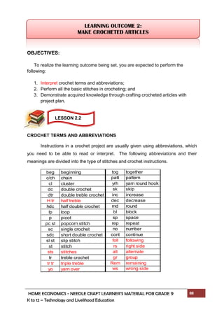 HOME ECONOMICS - NEEDLE CRAFT LEARNER’S MATERIAL FOR GRADE 9 88
K to 12 – Technology and Livelihood Education
OBJECTIVES:
To realize the learning outcome being set, you are expected to perform the
following:
1. Interpret crochet terms and abbreviations;
2. Perform all the basic stitches in crocheting; and
3. Demonstrate acquired knowledge through crafting crocheted articles with
project plan.
CROCHET TERMS AND ABBREVIATIONS
Instructions in a crochet project are usually given using abbreviations, which
you need to be able to read or interpret. The following abbreviations and their
meanings are divided into the type of stitches and crochet instructions.
beg beginning
c/ch chain
cl cluster
dc double crochet
dtr double treble crochet
H tr half treble
hdc half double crochet
lp loop
p picot
pc st popcorn stitch
sc single crochet
sdc short double crochet
sl st slip stitch
st stitch
sts stitches
tr treble crochet
tr tr triple treble
yo yarn over
tog together
patt pattern
yrh yarn round hook
sk skip
inc increase
dec decrease
rnd round
bl block
sp space
rep repeat
no number
cont continue
foll following
rs right side
alt alternate
gr group
Rem remaining
ws wrong side
LEARNING OUTCOME 2:
MAKE CROCHETED ARTICLES
LESSON 2.2
 