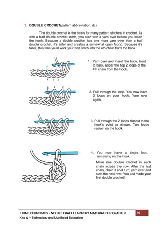 HOME ECONOMICS - NEEDLE CRAFT LEARNER’S MATERIAL FOR GRADE 9 95
K to 12 – Technology and Livelihood Education
2. Pull through the loop. You now have
3 loops on your hook. Yarn over
again.
3. Pull through the 2 loops closest to the
hook’s point as shown. Two loops
remain on the hook.
4. You now have a single loop
remaining on the hook.
Make one double crochet in each
chain across the row. After the last
chain, chain 3 and turn; yarn over and
start the next row. You just made your
first double crochet!
3. DOUBLE CROCHET(pattern abbreviation: dc)
The double crochet is the basis for many pattern stitches in crochet. As
with a half double crochet stitch, you start with a yarn over before you insert
the hook. Because a double crochet has one more yarn over than a half
double crochet, it’s taller and creates a somewhat open fabric. Because it’s
taller, this time you’ll work your first stitch into the 4th chain from the hook.
1. Yarn over and insert the hook, front
to back, under the top 2 loops of the
4th chain from the hook.
 