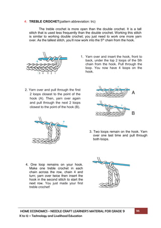 HOME ECONOMICS - NEEDLE CRAFT LEARNER’S MATERIAL FOR GRADE 9 96
K to 12 – Technology and Livelihood Education
1. Yarn over and insert the hook, front to
back, under the top 2 loops of the 5th
chain from the hook. Pull through the
loop. You now have 4 loops on the
hook.
2. Yarn over and pull through the first
2 loops closest to the point of the
hook (A). Then, yarn over again
and pull through the next 2 loops
closest to the point of the hook (B).
3. Two loops remain on the hook. Yarn
over one last time and pull through
both loops.
4. One loop remains on your hook.
Make one treble crochet in each
chain across the row, chain 4 and
turn; yarn over twice then insert the
hook in the second stitch to start the
next row. You just made your first
treble crochet!
4. TREBLE CROCHET(pattern abbreviation: trc)
The treble crochet is more open than the double crochet. It is a tall
stitch that is used less frequently than the double crochet. Working this stitch
is similar to working double crochet; you just need to work one more yarn
over. As the tallest stitch, you’ll now work into the 5th chain from the hook.
 