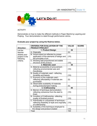 LM- HANDICRAFTS Grade 10
95
ACTIVITY
Demonstrate on how to make the different methods in Paper Maché by Layering and
Pulping. Your demonstration is rated through performance rubrics.
Evaluate your project by using the Rubrics below.
Direction:
CRITERIA FOR EVALUATION OF THE
PRODUCT/PROJECT
VALUE SCORE
Let the
teacher
assess your
project in the
following
criteria.
1. Product Design 30
A. Originality (5)
B. Visual impact as reflected by proper
application of the elements of design and
the principles of art.
(10)
C. Showing well proportioned and stable
structure of the product. (15)
2. Materials used 30
A. Material accessibility of procurement -
reflecting environmental care and
friendliness
(10)
B. Quality of materials used - reflecting
durability and beauty (10)
C. Economy of the materials used -
reflecting affordability if materials are
purchased
(5)
D. Observable availability of materials
during product/project making (5)
3. Craftmanship 40
A. Manner of technique demonstration-
reflecting coherence from the start to
finish
(10)
B. Condition of Craftmanship- reflecting
quality of finished product. (10)
C. Individuality or uniqueness of technique -
reflecting feasibility of style and originality
of craftmanship.
(10)
D. Suitability of the technique employed to
the design and product created (10)
Total 100
L
Le
et
t’
’s
s D
Do
o i
it
t!
!
 