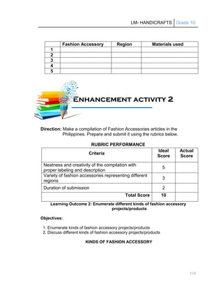 LM- HANDICRAFTS Grade 10
110
Direction: Make a compilation of Fashion Accessories articles in the
Philippines. Prepare and submit it using the rubrics below.
RUBRIC PERFORMANCE
Criteria
Ideal
Score
Actual
Score
Neatness and creativity of the compilation with
proper labeling and description
5
Variety of fashion accessories representing different
regions
3
Duration of submission 2
Total Score 10
Learning Outcome 2: Enumerate different kinds of fashion accessory
projects/products
Objectives:
1. Enumerate kinds of fashion accessory projects/products
2. Discuss different kinds of fashion accessory projects/products
KINDS OF FASHION ACCESSORY
Fashion Accessory Region Materials used
1
2
3
4
5
E
En
nh
ha
an
nc
ce
em
me
en
nt
t a
ac
ct
ti
iv
vi
it
ty
y 2
2
1
11
1A
Ac
ct
ti
iv
vi
it
ty
y
 