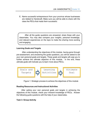 LM- HANDICRAFTS Grade 10
9
E. Name successful entrepreneurs from your province whose businesses
are related to Handicraft. Make sure you will be able to share with the
class the PECs that made them successful.
After all the guide questions are answered, share these with your
classmates. You may also compare your insigths, personal knowledge,
and relevant experiences on the topic to make the sharing more exciting
and engaging.
Learning Goals and Targets
After understanding the objectives of this module, having gone through
pre-assessment, and answering the guide questions, you will be asked to set
your own personal goals and targets. These goals and targets will urge you to
further achieve the ultimate objective of this module. In the end, these
ultimate goals will motivate you to learn more about PECs.
Figure 1: Strategic process to achieve the objectives of this module
Reading Resources and Instructional Activities
After setting your own personal goals and targets in achieving the
objectives of this module, check your inherent knowledge of PECs. Answer
the following guide questions with the help of your classmates.
Task 3: Group Activity
Goals and
Targets
Learning
Activities
Ultimate
Goal
 