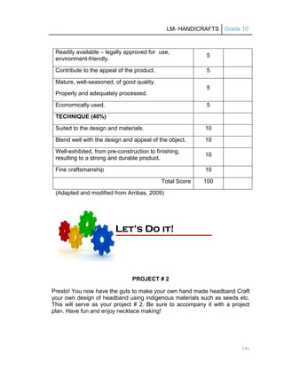 LM- HANDICRAFTS Grade 10
191
Readily available – legally approved for use,
environment-friendly.
5
Contribute to the appeal of the product. 5
Mature, well-seasoned, of good quality.
Properly and adequately processed.
5
Economically used. 5
TECHNIQUE (40%)
Suited to the design and materials. 10
Blend well with the design and appeal of the object. 10
Well-exhibited, from pre-construction to finishing,
resulting to a strong and durable product.
10
Fine craftsmanship 10
Total Score 100
(Adapted and modified from Arribas, 2009)
PROJECT # 2
Presto! You now have the guts to make your own hand made headband Craft
your own design of headband using indigenous materials such as seeds etc.
This will serve as your project # 2. Be sure to accompany it with a project
plan. Have fun and enjoy necklace making!
L
Le
et
t’
’s
s D
Do
o i
it
t!
!
 